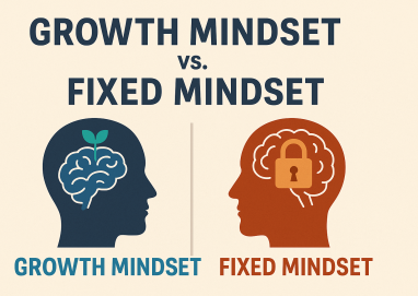 Growth Mindset vs. Fixed Mindset
